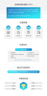 互聯網信息服務ICP 框架、規范與未來演進